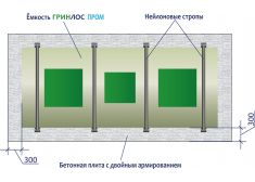Гринлос Пром 500 Пр